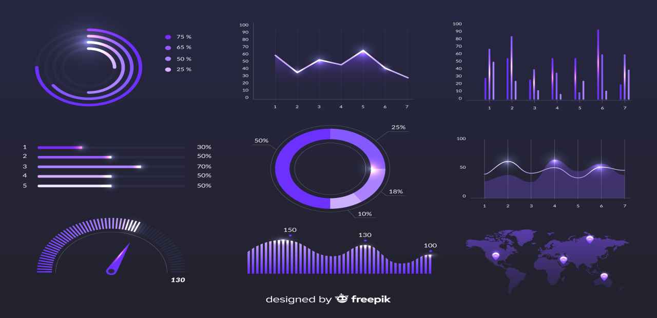 fii dii data